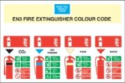 DBG EN3 Fire Extinguisher Colour Code | 480x360mm