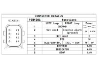 Vignal LC11 LED RH REAR COMBINATION Light with SM (Rear HDSCS Connector) 24V - 160270