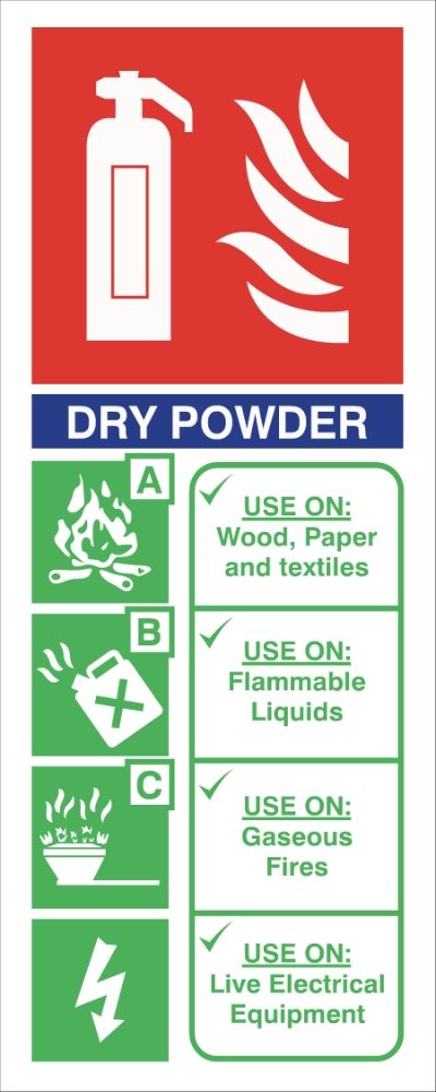 DBG DRY POWDER FIRE EXTINGUISHER Sign 250x100mm (Self Adhesive) - Pack of 1