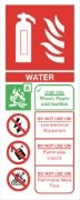 DBG EN3 Fire Extinguisher Usage Signs | 250x100mm